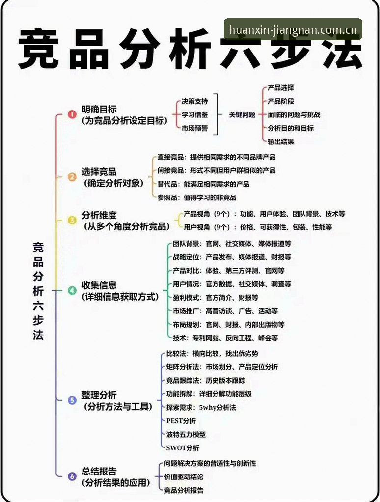 江南app数据平台 江南体育平台数据体系详解:从竞品对比到赛事预测工具的全网评测