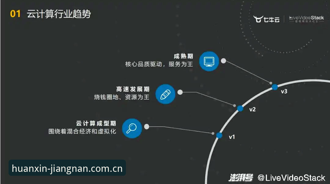江南app数据分析 江南体育平台赛事分析工具深度评测:2026前瞻与竞品替代方案探索