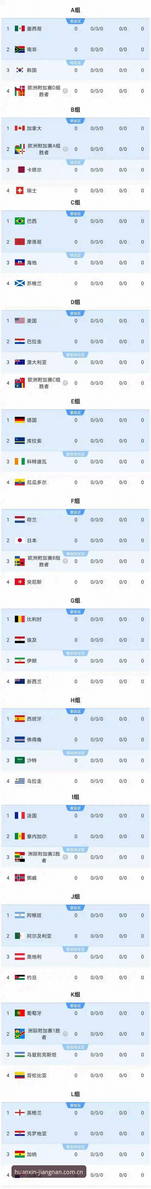 江南app2026 2026世界杯观赛签证通关指南:从新闻事件看如何避开现场“冷场”